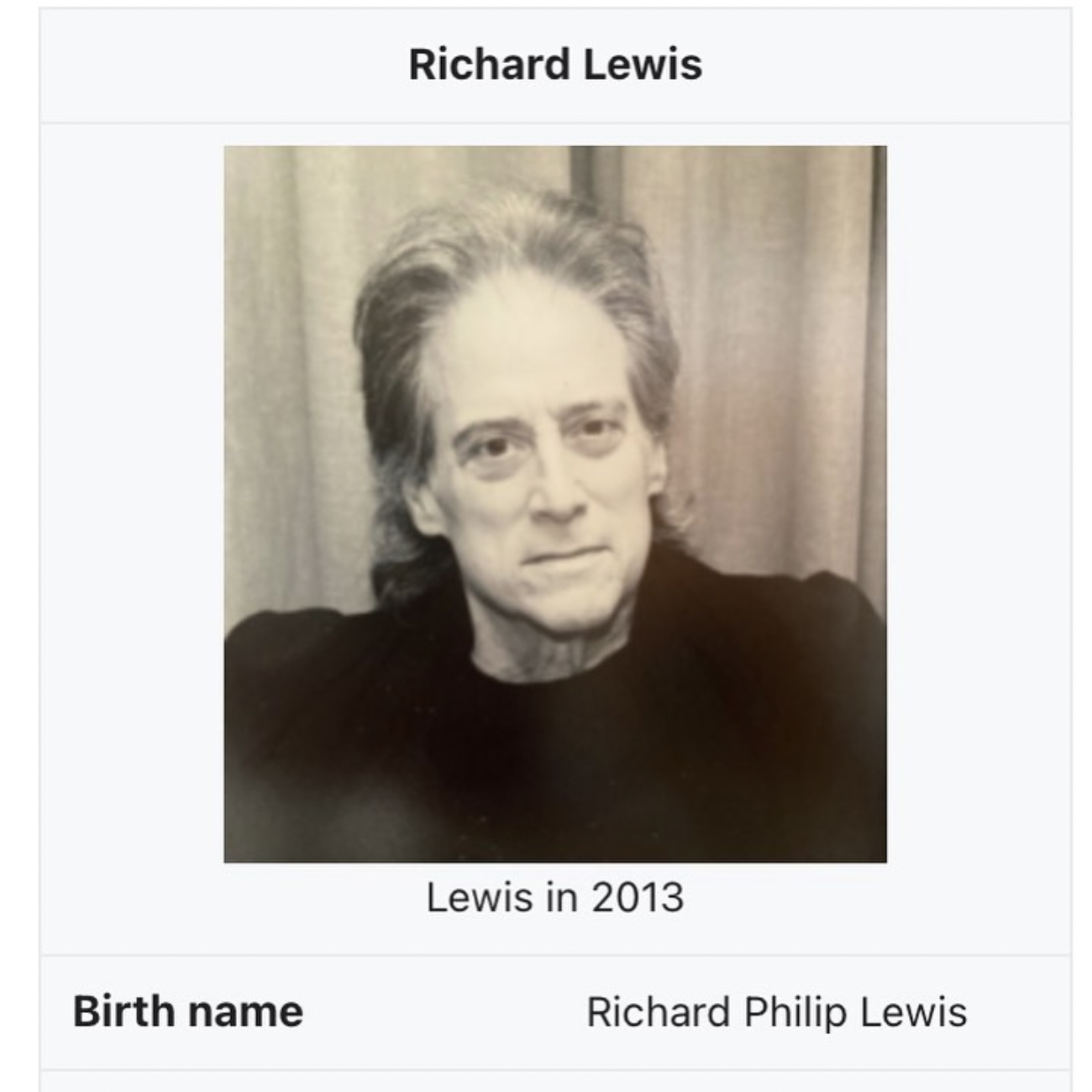 photograph - Birth name Richard Lewis Lewis in 2013 Richard Philip Lewis